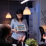 Thealites Digital Marketing